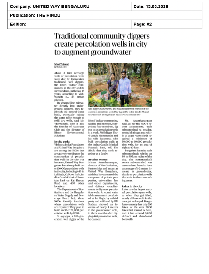 The Hindu Article — Bhovi Vaddar