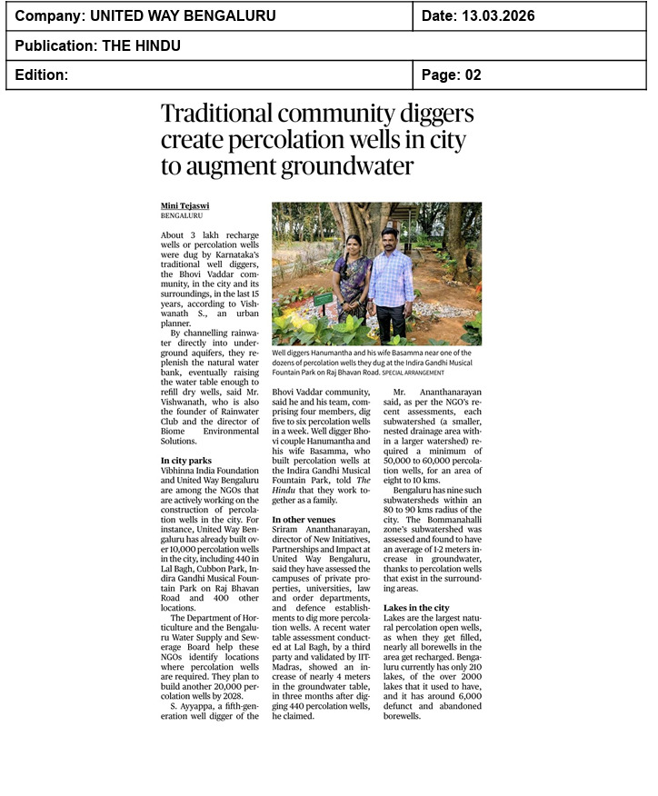 The Hindu Article — Bhovi Vaddar